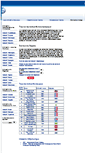 Mobile Screenshot of indicatifs-pays.net